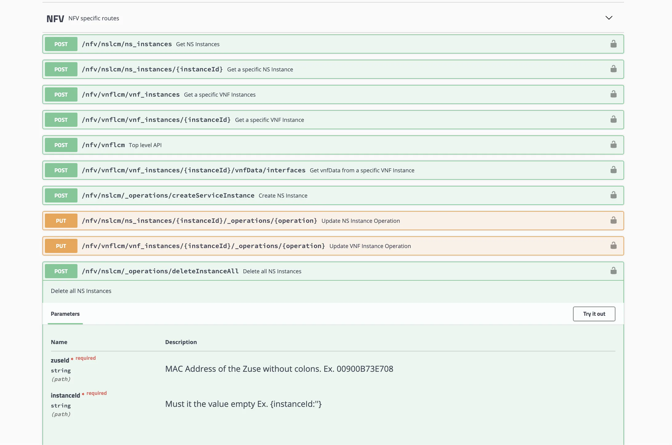 Swagger API