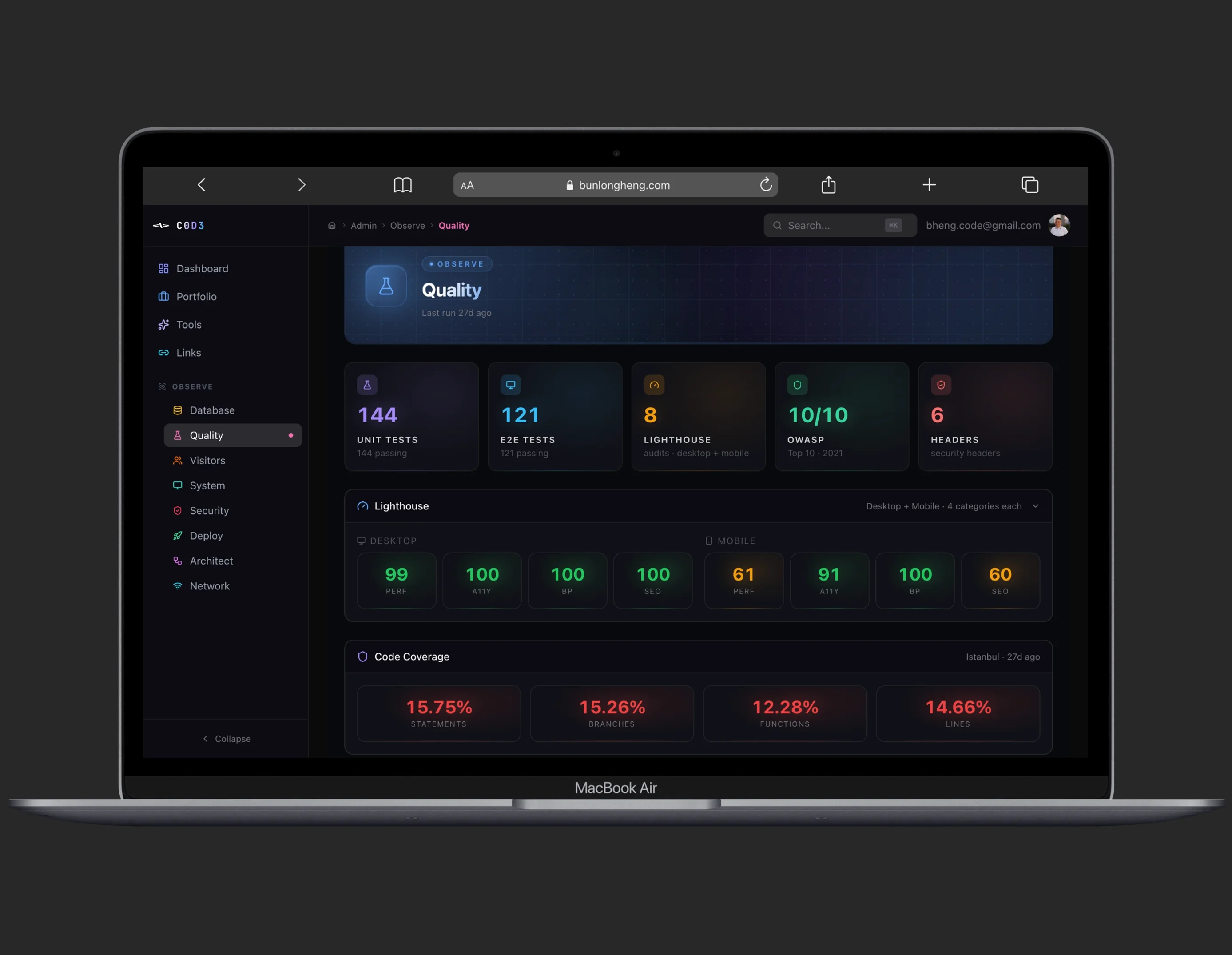 My Admin Dashboard
